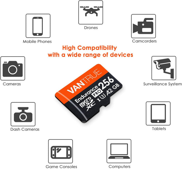 256GB MicroSDXC UHS-I Card with Adapter