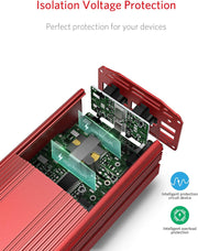 500W Power Inverter 12V to 110V with USB Ports